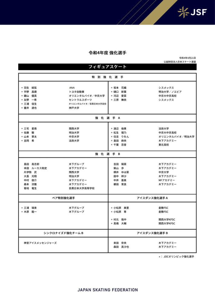 主裁判彼得-班克斯对抗议行为出牌警告最多，他出示了16张黄牌。